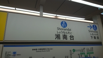 湘南台駅 写真:駅名看板