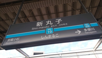 新丸子駅から目黒駅の乗車記録(乗りつぶし)写真