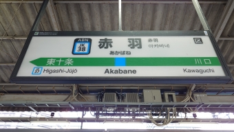 赤羽駅から王子駅の乗車記録(乗りつぶし)写真