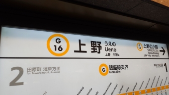 上野駅 写真:駅名看板