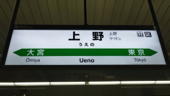 写真:上野駅の駅名看板