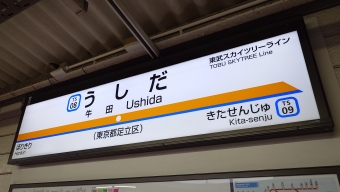 牛田駅から北千住駅の乗車記録(乗りつぶし)写真