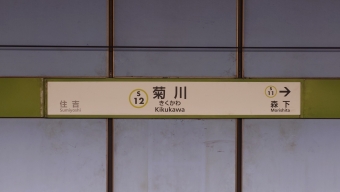 菊川駅 写真:駅名看板