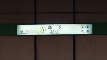森下駅 (東京都) イメージ写真