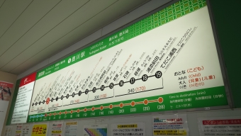 壺川駅から県庁前駅の乗車記録(乗りつぶし)写真