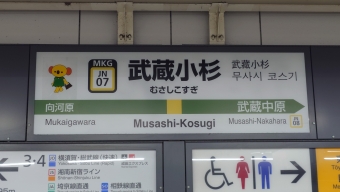 尻手駅から武蔵小杉駅の乗車記録(乗りつぶし)写真