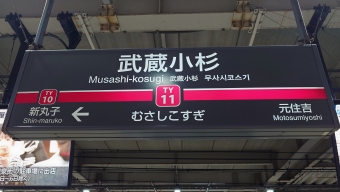 武蔵小杉駅から大岡山駅:鉄道乗車記録の写真