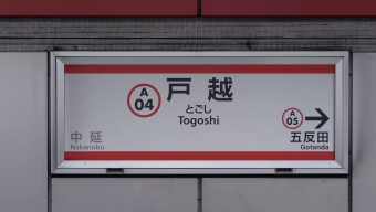 戸越駅から泉岳寺駅の乗車記録(乗りつぶし)写真