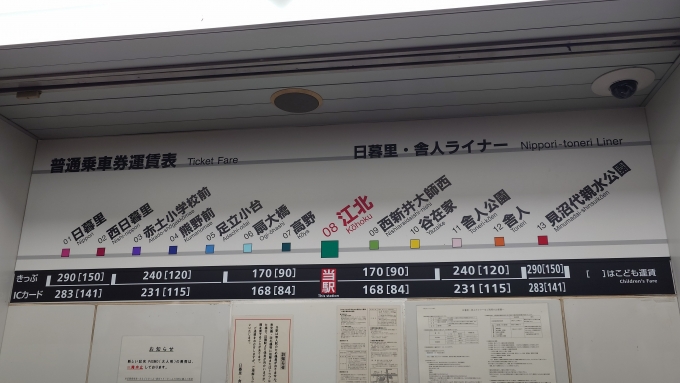 鉄道乗車記録の写真:駅舎・駅施設、様子(4)        