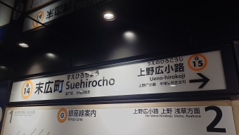 神田駅から末広町駅の乗車記録(乗りつぶし)写真