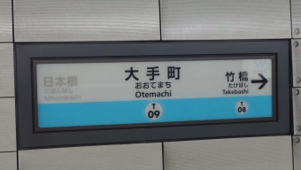 大手町駅から九段下駅の乗車記録(乗りつぶし)写真