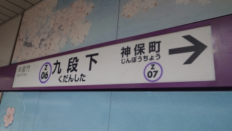 九段下駅から西新井駅の乗車記録(乗りつぶし)写真
