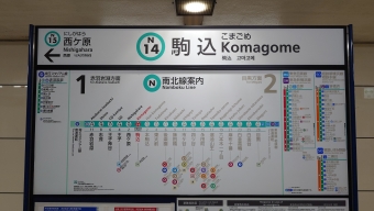 駒込駅から西ケ原駅の乗車記録(乗りつぶし)写真