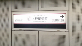 新宿駅から上野御徒町駅の乗車記録(乗りつぶし)写真