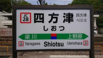 高尾駅から塩尻駅の乗車記録(乗りつぶし)写真