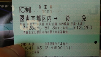 日暮里駅から神田駅:鉄道乗車記録の写真