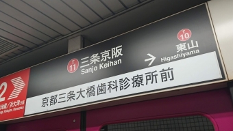 三条京阪駅から御陵駅の乗車記録(乗りつぶし)写真