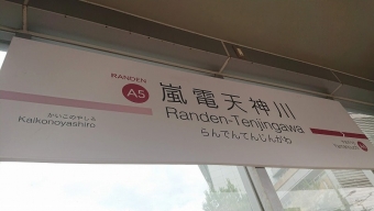 嵐電天神川駅から四条大宮駅の乗車記録(乗りつぶし)写真