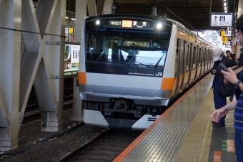 西国分寺駅から神田駅の乗車記録(乗りつぶし)写真