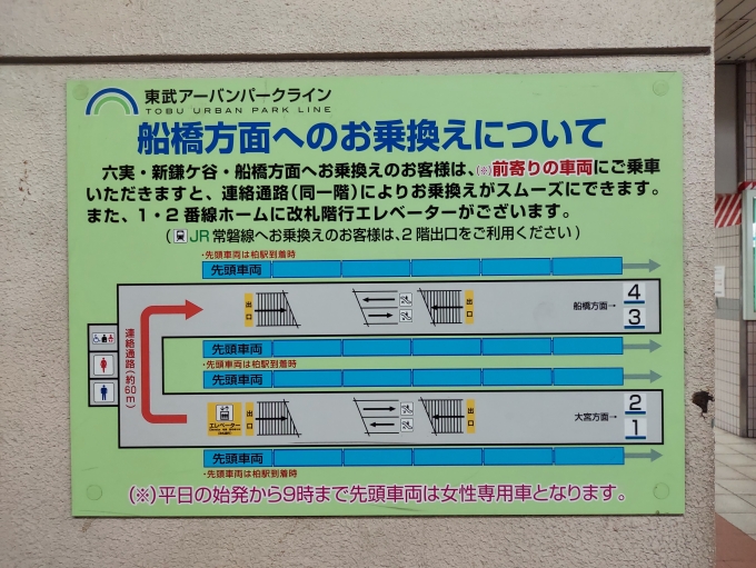 鉄道乗車記録の写真:駅舎・駅施設、様子(13)     「この案内図に、書かれている6両編成の図も5両編成に変えられるのでしょうか？」