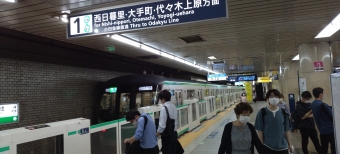 綾瀬駅から北千住駅の乗車記録(乗りつぶし)写真