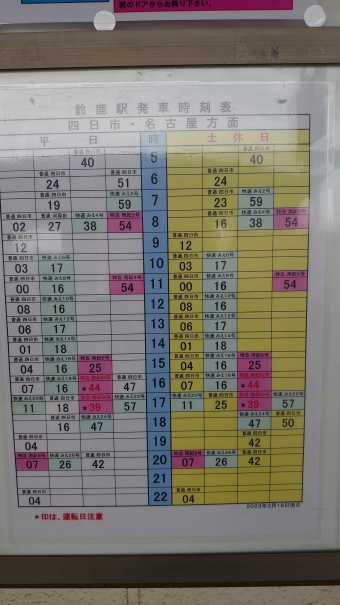 鈴鹿駅から四日市駅の乗車記録(乗りつぶし)写真