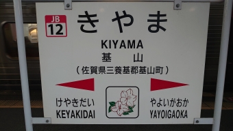 写真:基山駅の駅名看板