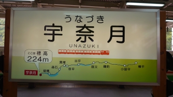 宇奈月駅 イメージ写真