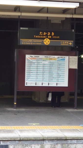 高崎駅から岩宿駅の乗車記録(乗りつぶし)写真