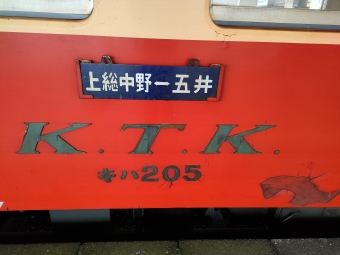 小湊鐵道、いすみ鉄道、流鉄の乗車記録(乗りつぶし)写真