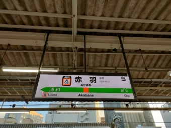 赤羽駅 写真:駅名看板