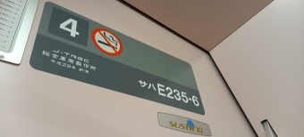 目黒駅から恵比寿駅の乗車記録(乗りつぶし)写真