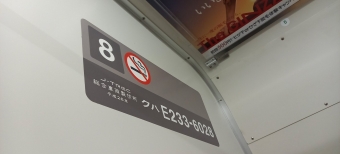 小机駅から東神奈川駅:鉄道乗車記録の写真