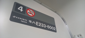 菊名駅から鴨居駅の乗車記録(乗りつぶし)写真