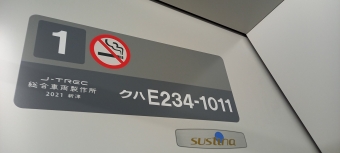 武蔵小杉駅から新橋駅の乗車記録(乗りつぶし)写真