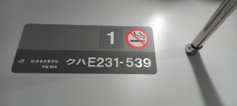 三鷹駅から阿佐ケ谷駅の乗車記録(乗りつぶし)写真