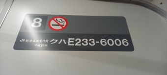 横浜駅から鴨居駅の乗車記録(乗りつぶし)写真