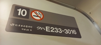 川崎駅から上野駅の乗車記録(乗りつぶし)写真