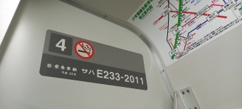 亀有駅から馬橋駅の乗車記録(乗りつぶし)写真