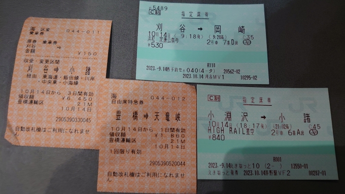 鉄道乗車記録の写真:きっぷ(8)        「切符その2
本日使用した切符達」