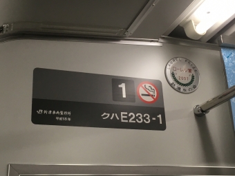 新宿駅から西国分寺駅の乗車記録(乗りつぶし)写真