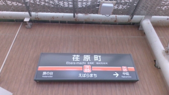 荏原町駅から大井町駅の乗車記録(乗りつぶし)写真