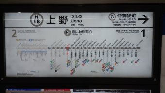 上野駅から日比谷駅の乗車記録(乗りつぶし)写真