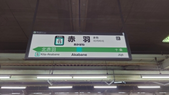 赤羽駅 イメージ写真