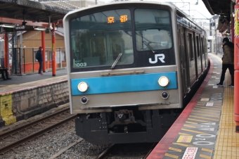 稲荷駅から京都駅:鉄道乗車記録の写真