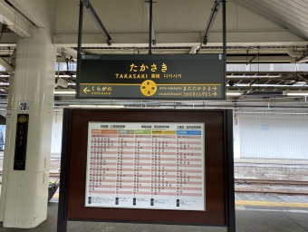 熊谷駅から高崎駅の乗車記録(乗りつぶし)写真