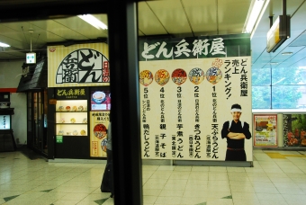 五反田駅から代々木駅:鉄道乗車記録の写真