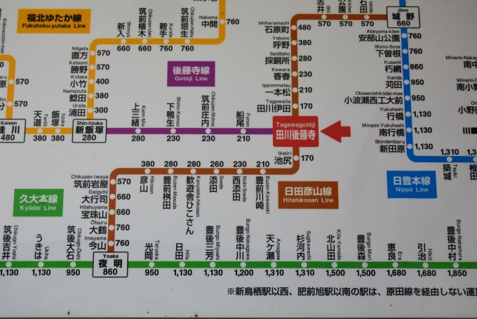 鉄道乗車記録の写真:駅舎・駅施設、様子(2)        