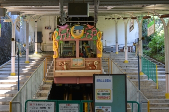 宝山寺駅から梅屋敷駅の乗車記録(乗りつぶし)写真