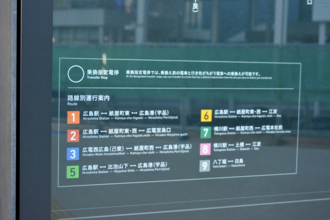 鉄道乗車記録の写真:駅舎・駅施設、様子(3)        「系統番号表」